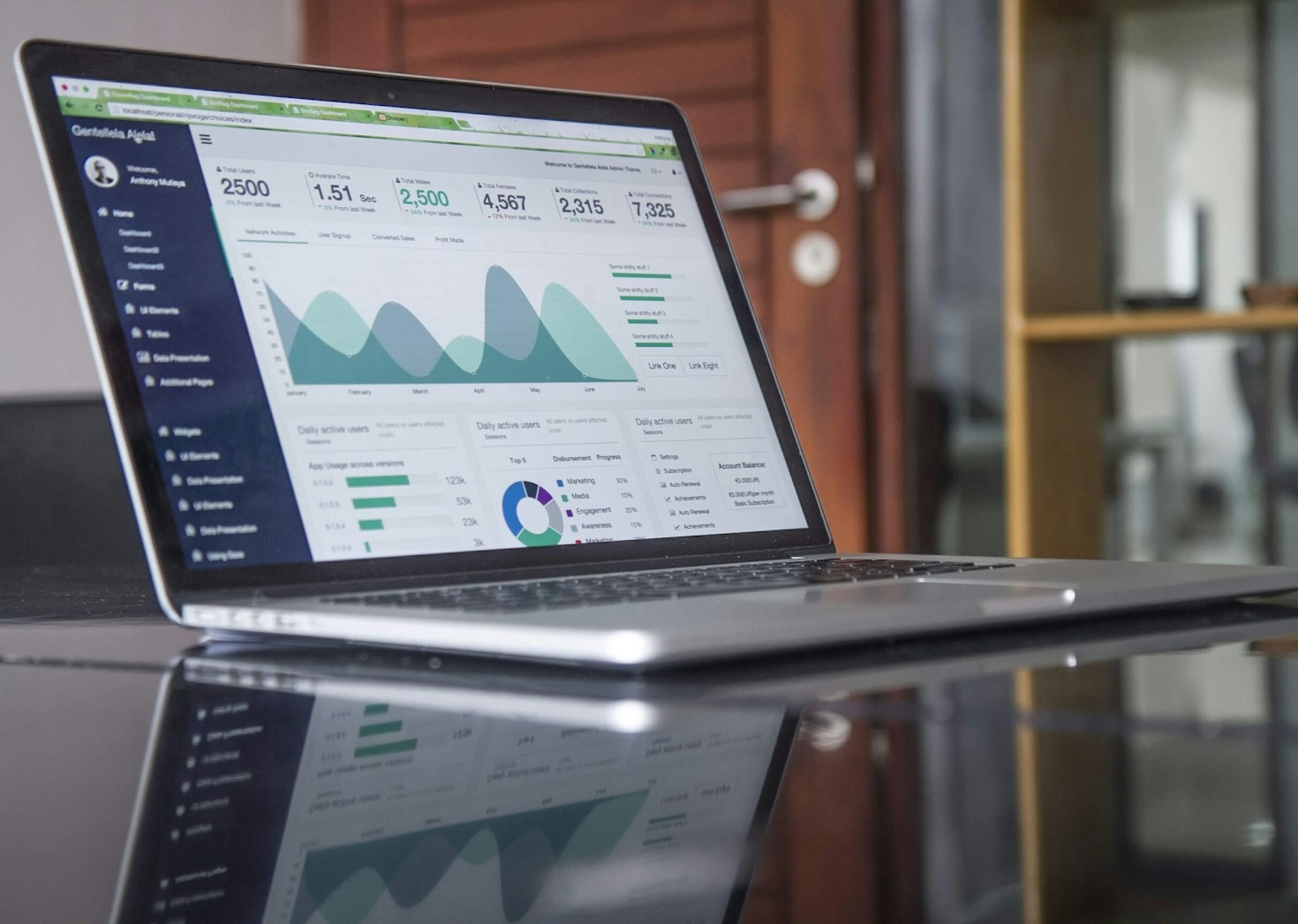 Cómo el marketing digital potencia su industria